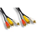 Dual RCA Audio RG59 Video Cable 12FT AV Premium